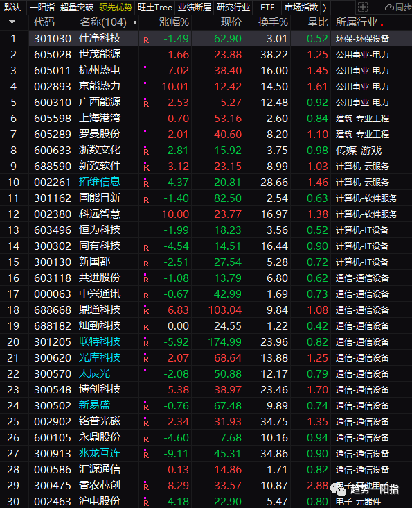 原文图片2