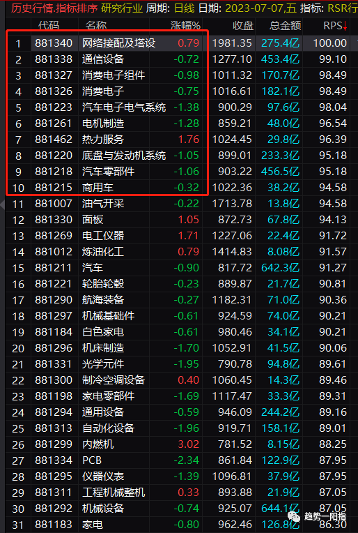 原文图片1