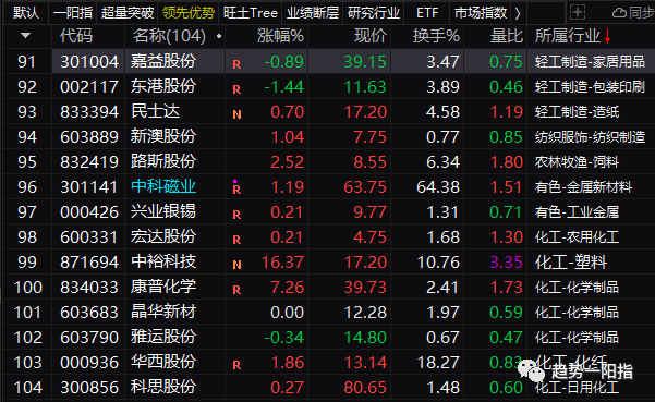原文图片5