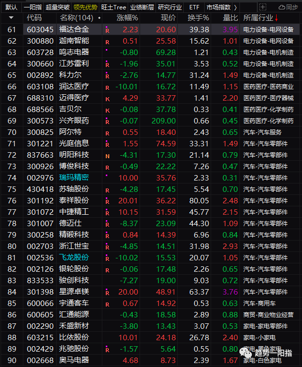 原文图片4