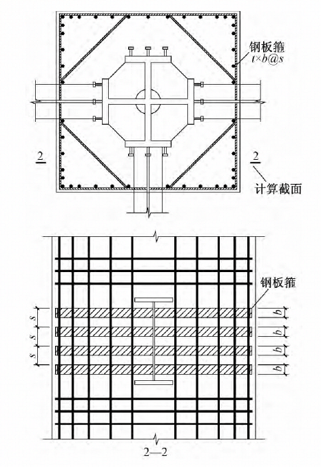 框架柱布置原则图片