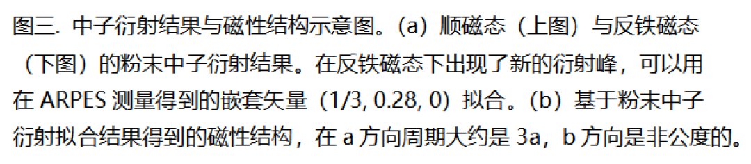 上海交大吕佰晴团队与合作者：首次揭示磁性笼目金属中电子轨道对磁性的调制作用