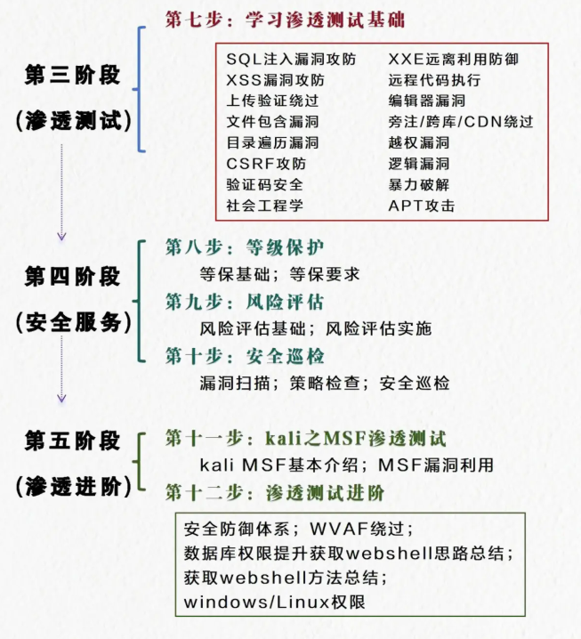 88年38岁运维岗，暂时失业待业，惊讶发现：到处都是来钱的路子，而你却还没醒悟