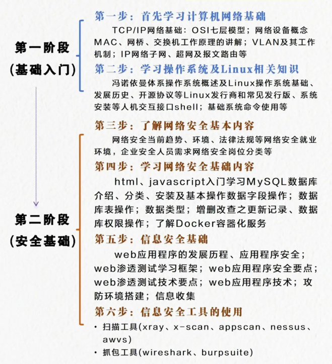 88年38岁运维岗，暂时失业待业，惊讶发现：到处都是来钱的路子，而你却还没醒悟