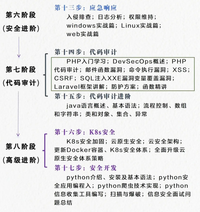 88年38岁运维岗，暂时失业待业，惊讶发现：到处都是来钱的路子，而你却还没醒悟