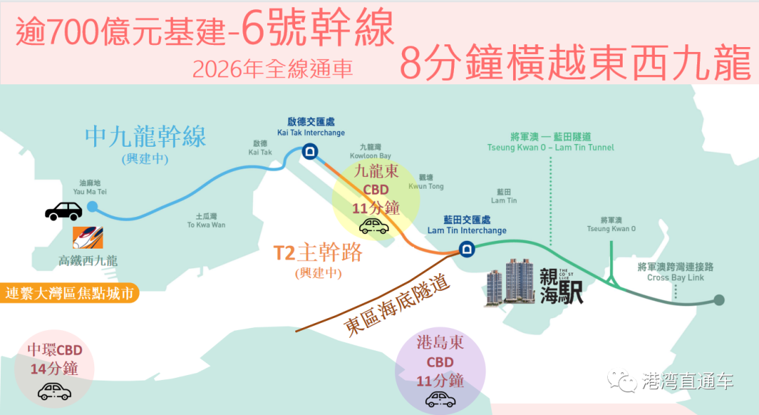 新港人速冲！香港首富李嘉诚7折卖房！290万即可上车海景房！