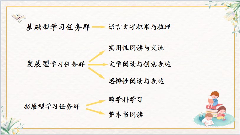 学习经验 心得体会_经验心得体会标题_心得体会和经验总结有区别吗