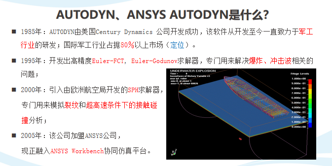 ANSYS AUTODYN 爆炸冲击仿真软件的图2