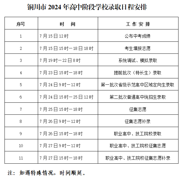 陜西中考查詢成績?nèi)肟谙剃朹陜西咸陽中考成績查詢_中考咸陽陜西查詢成績在哪里查