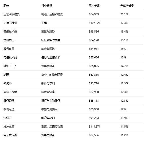 企业微信截图_17437533959718.png