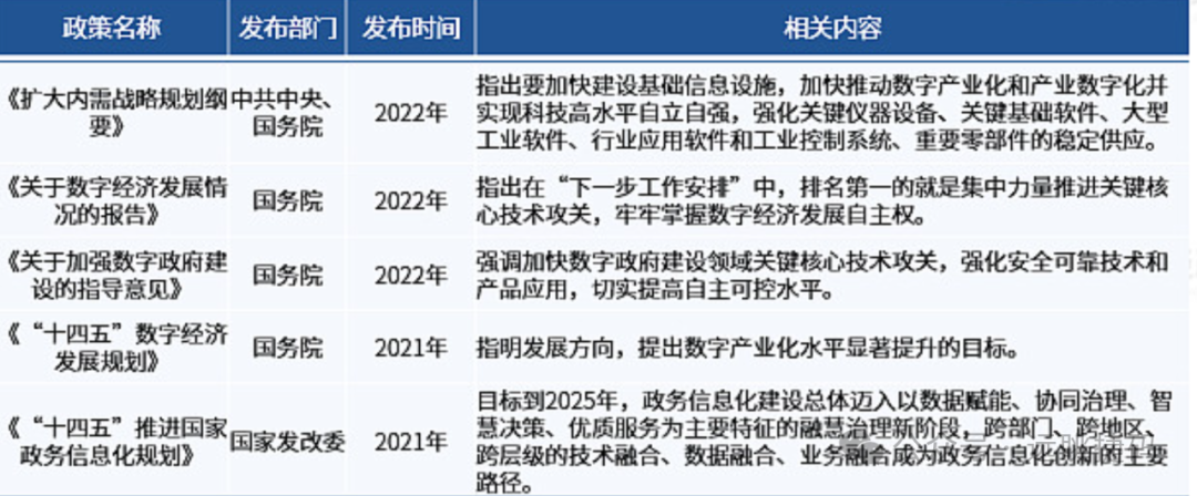 捷碼·智（信創(chuàng)版）：致力于為國產(chǎn)替代貢獻力量