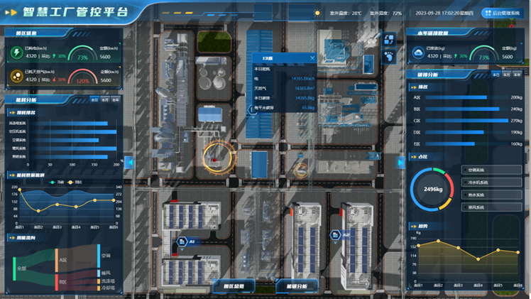 當(dāng)注塑機(jī)開(kāi)始 "打小報(bào)告"：數(shù)字孿生支持工廠質(zhì)量控制的另類真相