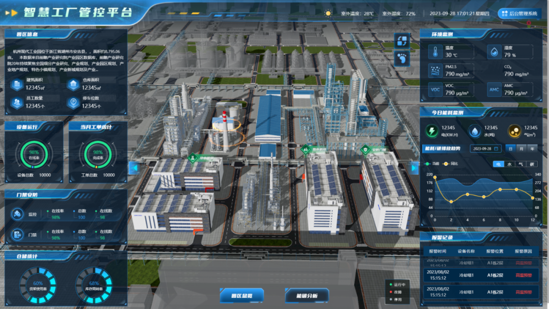 當(dāng)設(shè)備遇到故障時(shí)，數(shù)字孿生技術(shù)如何高能救場(chǎng)？