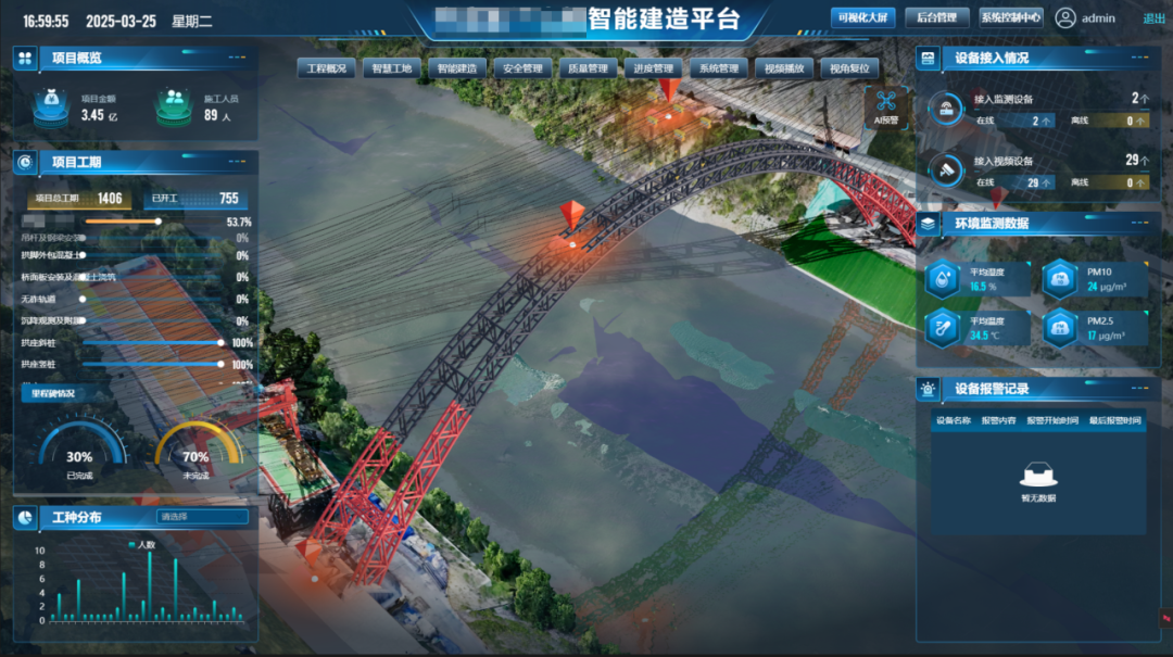 數(shù)字孿生可視化平臺定制：如何打造符合業(yè)務(wù)要求的智慧工程管理系統(tǒng)？