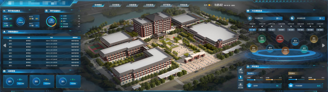 3D數(shù)字孿生可視化平臺定制：讓系統(tǒng)功能100%適配真實業(yè)務(wù)