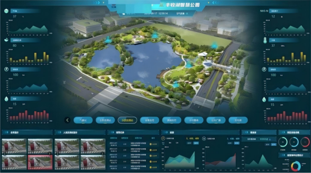 城市生命線工程包括哪些？介紹哪些保障城市運行的關(guān)鍵基礎(chǔ)設(shè)施