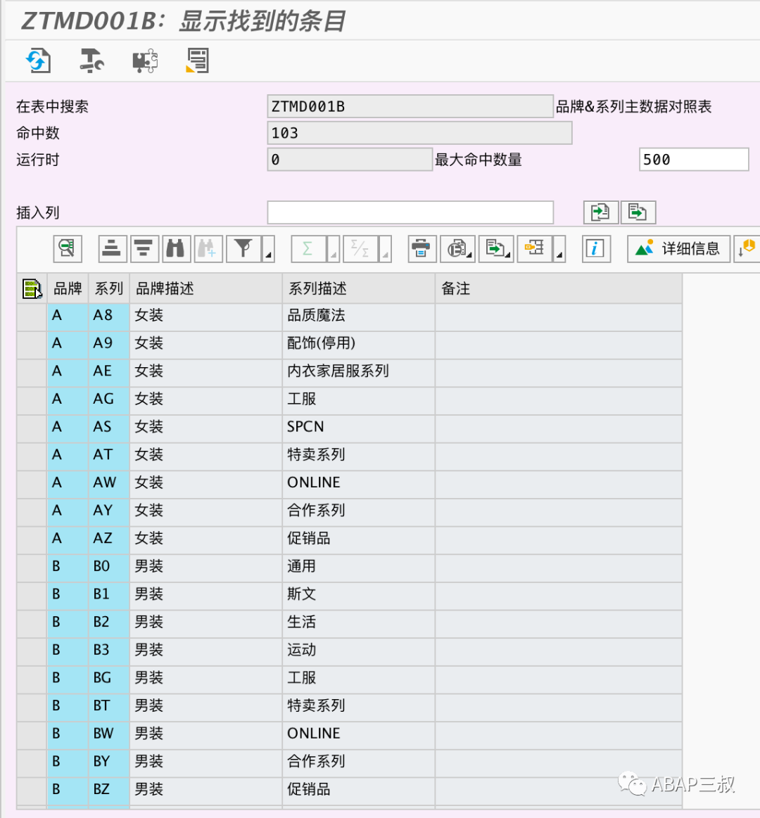 搜索帮助增强数据去重 - 封面图