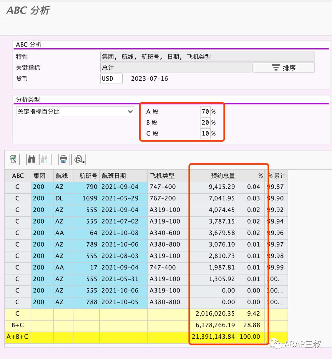 SALV 状态栏 quot ABC 分析 quot 按钮消失问题处理 - 封面图