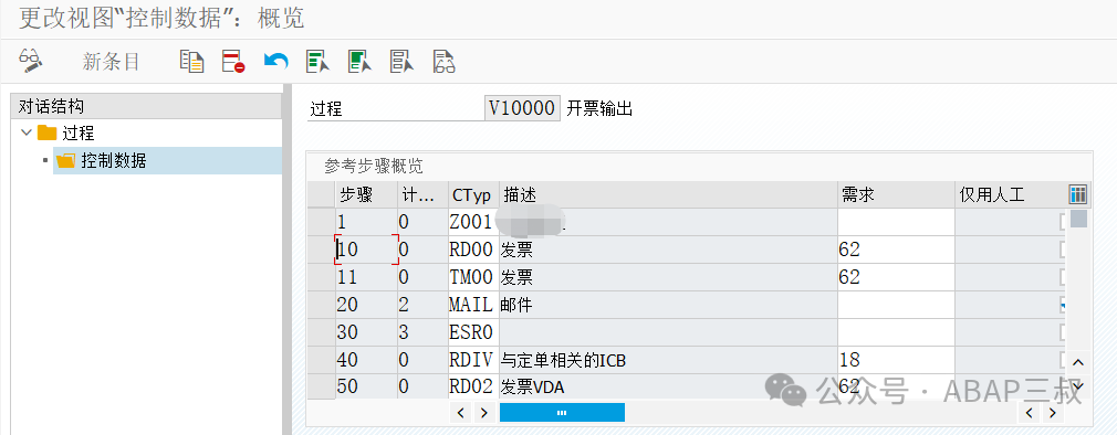 销售发票输出配置及示例代码 - 封面图