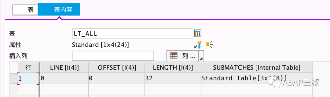 正则匹配 CL_ABAP_MATCHER 类使用方法 - 封面图