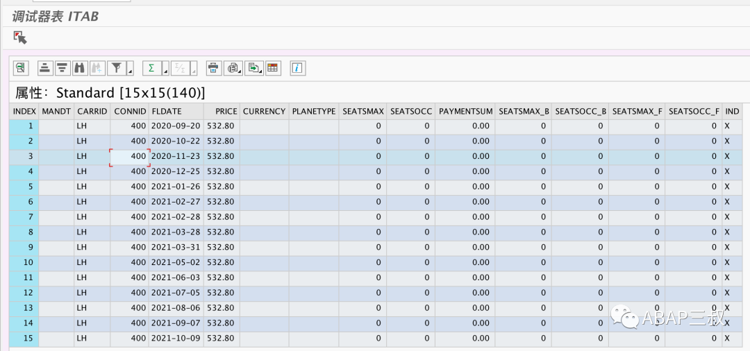 ABAP 使用 INDICATORS 更新指定列 - 封面图