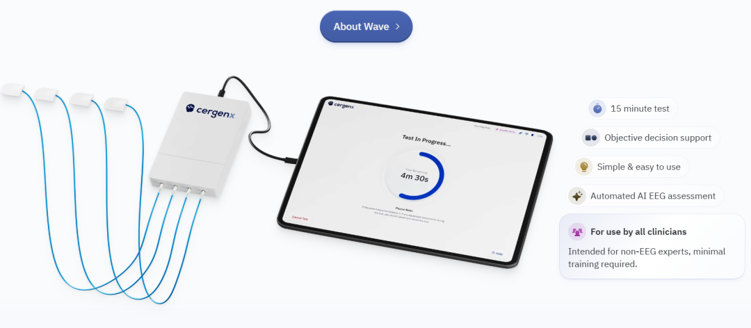 美国脑电图机有哪些FDA突破性设备认定！当新生儿脑电监测不再难_https://www.jmylbn.com_新闻资讯_第4张