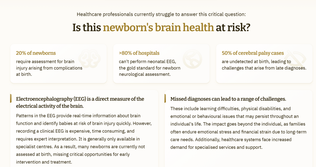 美国脑电图机有哪些FDA突破性设备认定！当新生儿脑电监测不再难_https://www.jmylbn.com_新闻资讯_第10张