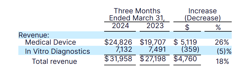 什么是外周支架获批FDA！最大号外周动脉取栓支架_https://www.jmylbn.com_新闻资讯_第13张