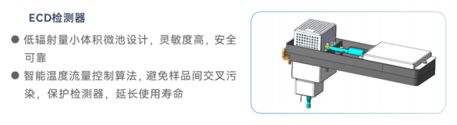 重磅來襲 | 新版農(nóng)殘國標(biāo)發(fā)布，皖儀科技助您快速了解新國標(biāo)之“變