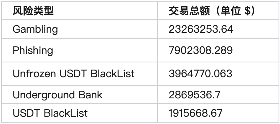 人民币评估指标_货币评级数据_如何通过市场分析报告评估不同币种的投资机会