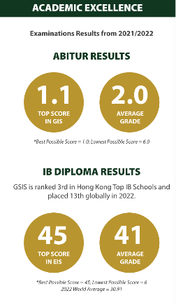 香港德瑞国际学校
