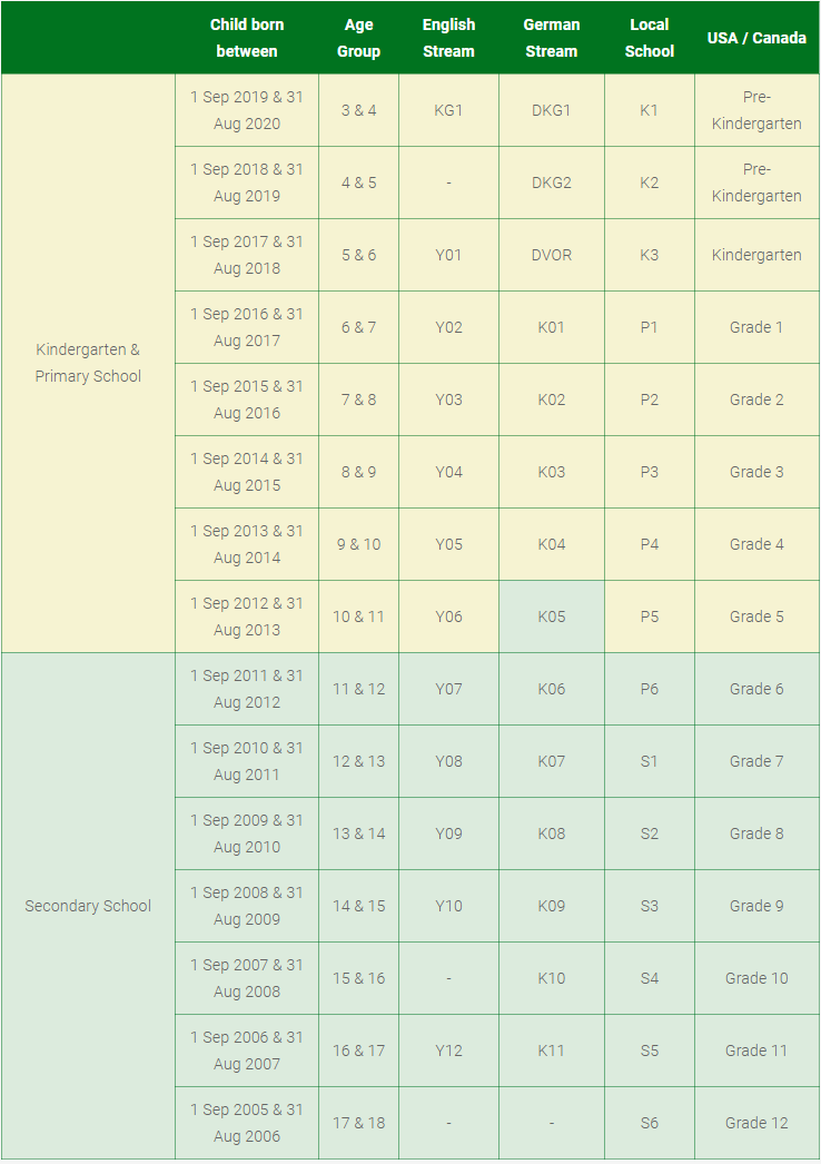 香港德瑞国际学校