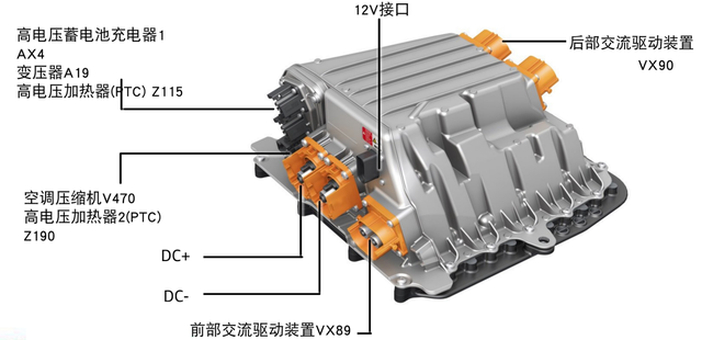 奧迪電池管理系統解析的圖3