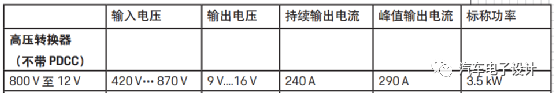 Taycan的12V鋰電池影響到了行車安全的圖8