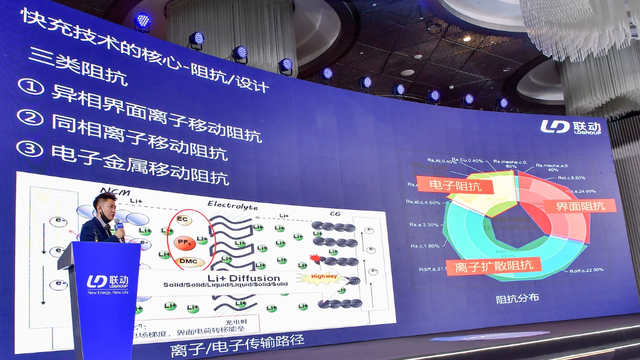 如何看待聯動天翼的26-46mm系列圓柱產品 ？的圖6