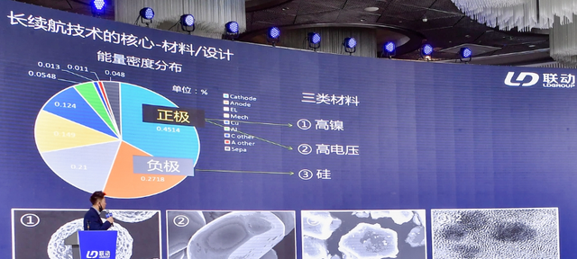 如何看待聯動天翼的26-46mm系列圓柱產品 ？的圖5