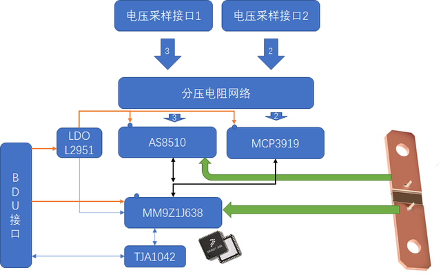 兩款電池系統中電壓電流采集器拆解的圖3