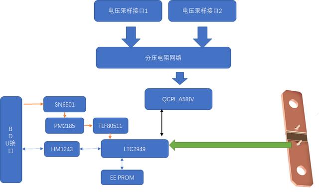 兩款電池系統中電壓電流采集器拆解的圖6