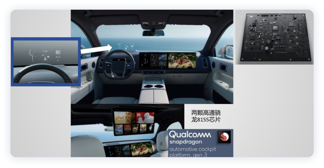 理想汽車的電子電氣架構迭代的圖5