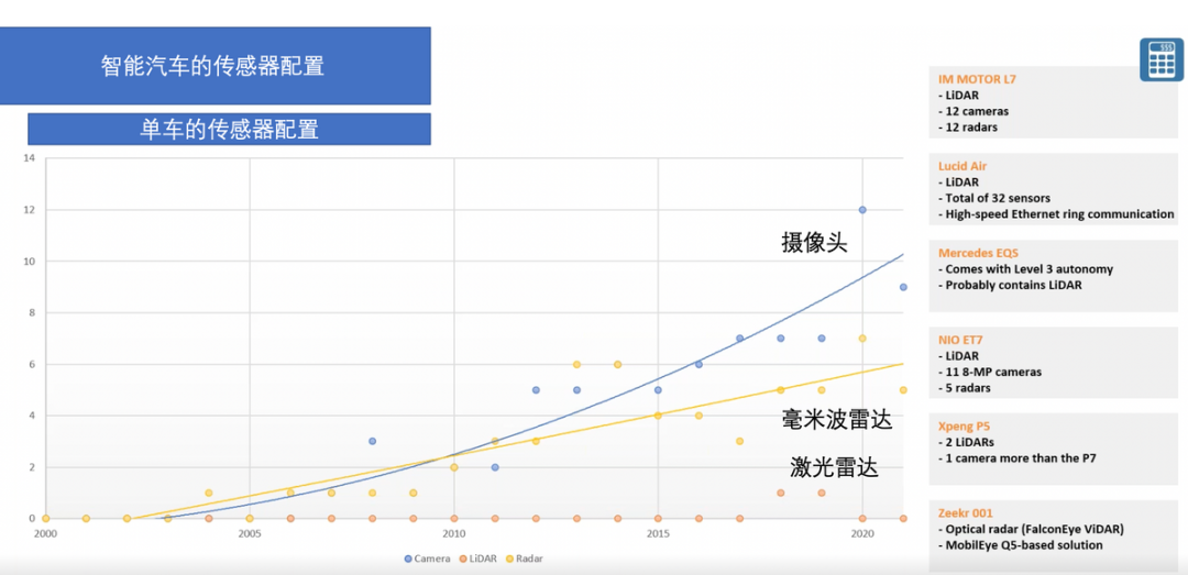 如何看待Ter1和芯片企業(yè)的博弈的圖4