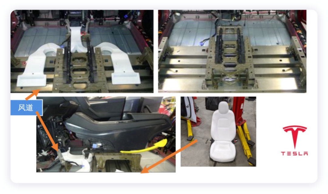 CTC和CTB背后的核心诉求的图6