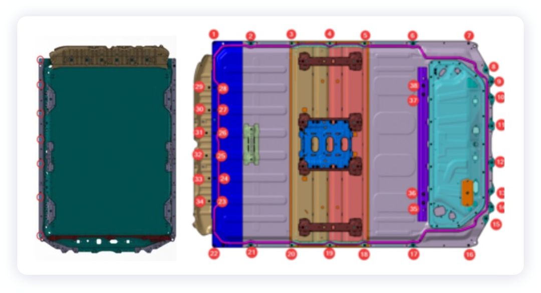 CTC和CTB背后的核心诉求的图12