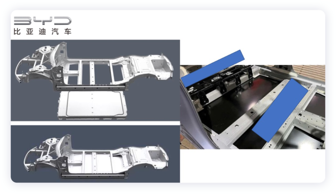 CTC和CTB背后的核心诉求的图4