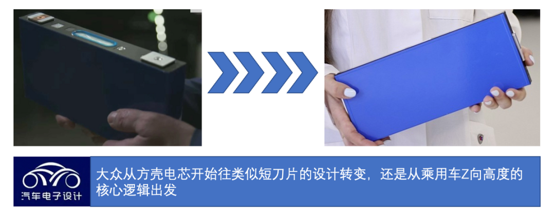 深度解析｜大眾汽車的標(biāo)準(zhǔn)化電芯，從卷繞到方殼疊片的圖3