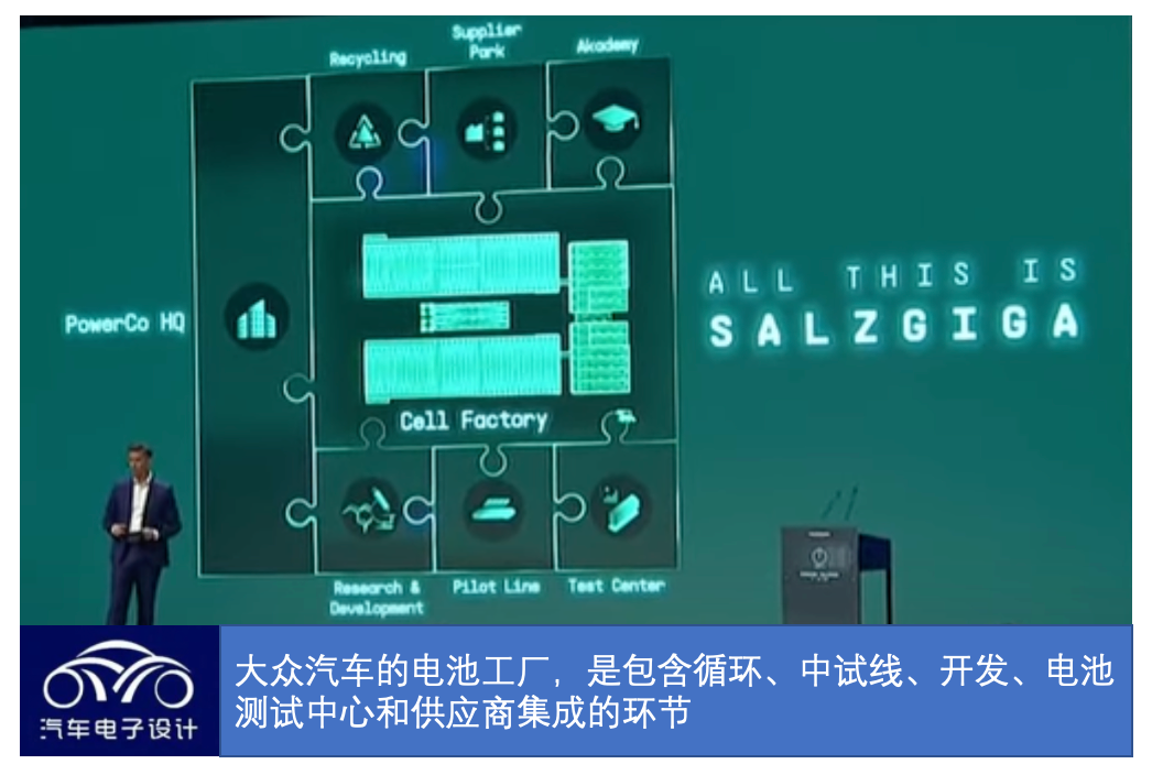 深度解析｜大眾汽車的標(biāo)準(zhǔn)化電芯，從卷繞到方殼疊片的圖11