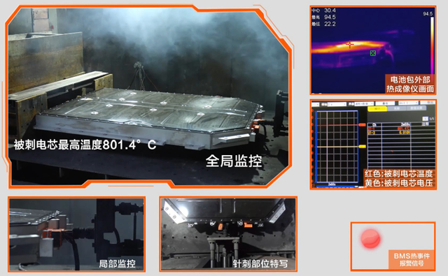吉利SEA平臺的電池系統解析的圖4