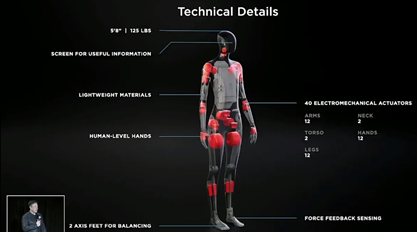 AI day之后，特斯拉在中國可能會遇到的問題的圖13