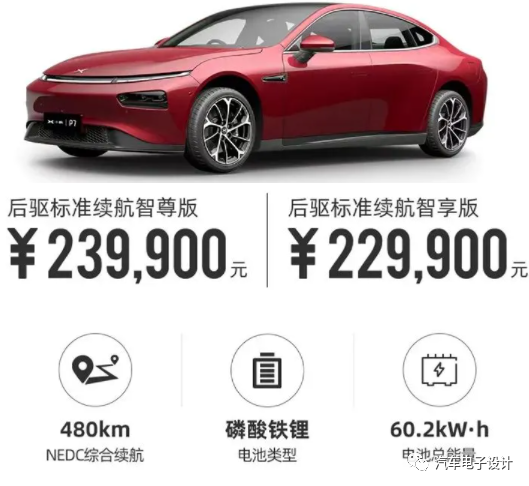 如何评价小鹏P7磷酸铁锂电池版？的图1