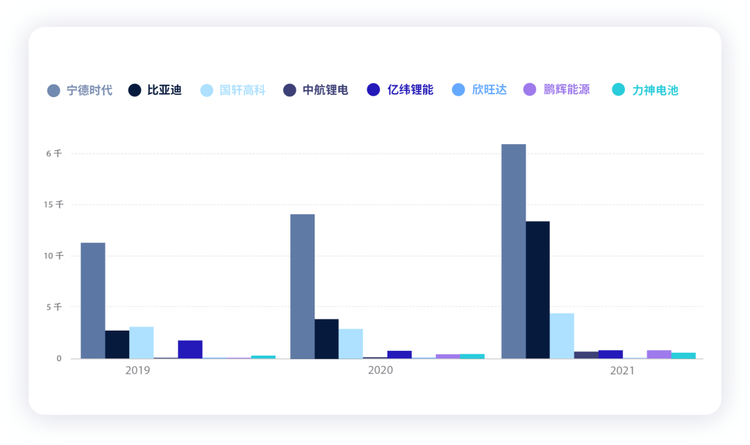 如何看待特斯拉磷酸鐵鋰全球化配置的戰(zhàn)略？的圖4