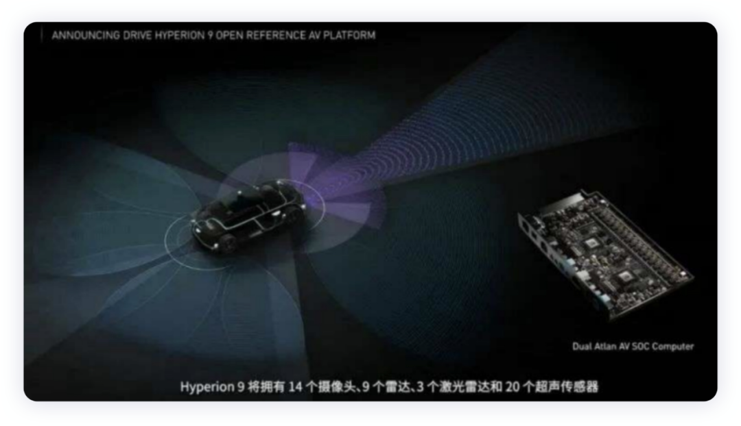 蔚來汽車的電子電氣架構(gòu)的圖7